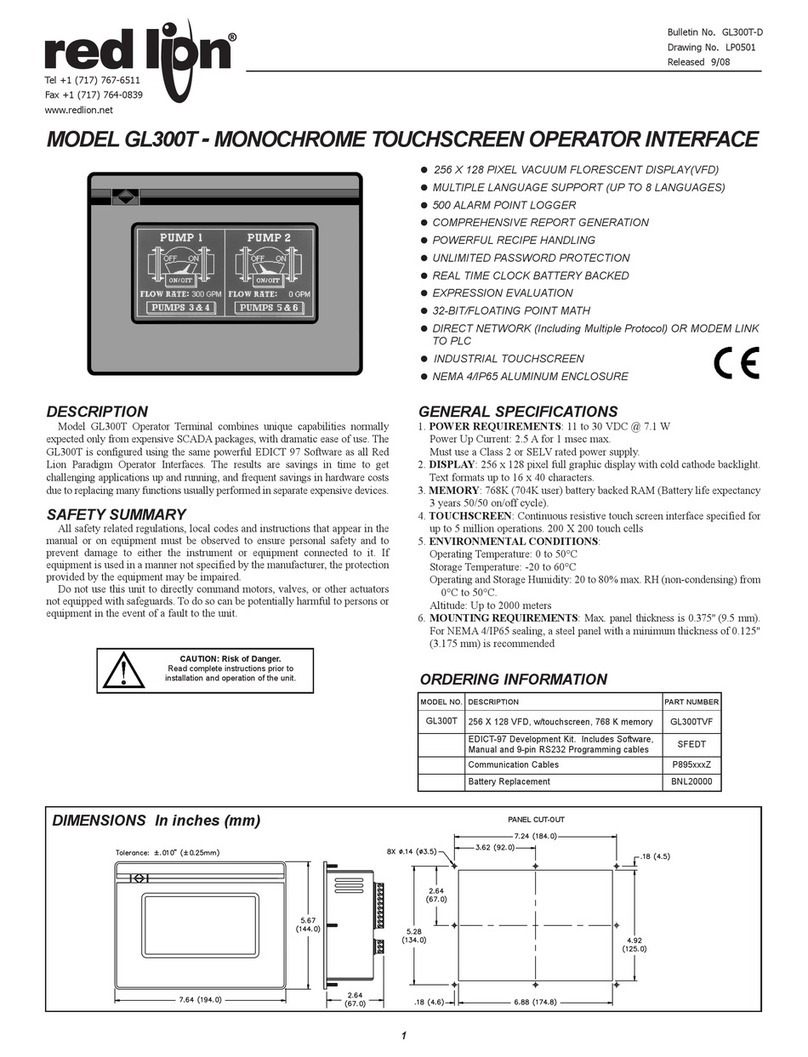 red lion GL300T User manual