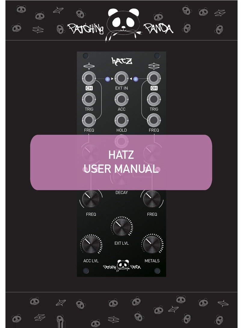 Patching Panda HATZ User manual
