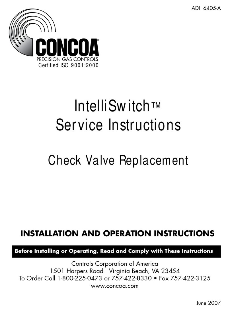 Concoa IntelliSwitch Maniflex 628 Series Service instructions