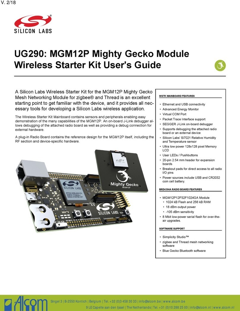 Silicon Laboratories Mighty Gecko MGM12P user guide