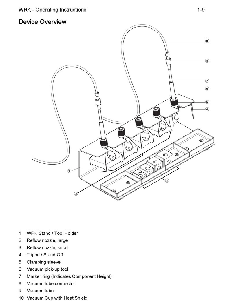 Weller WRK User manual Weller WRK User manual