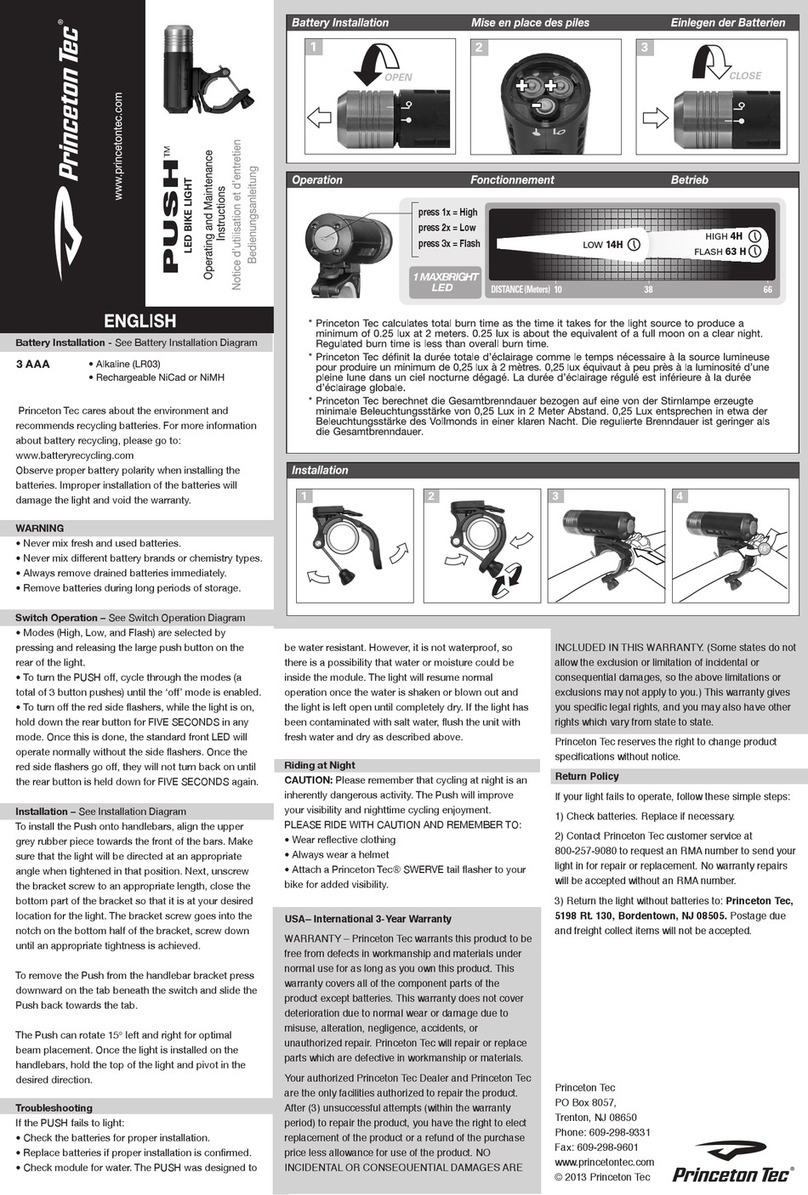 Princeton Tec PUSH Manual
