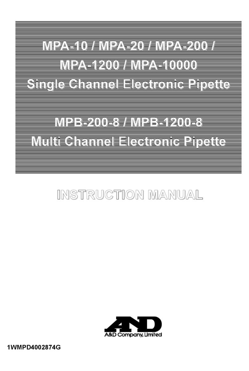 AND MPA-10 User manual