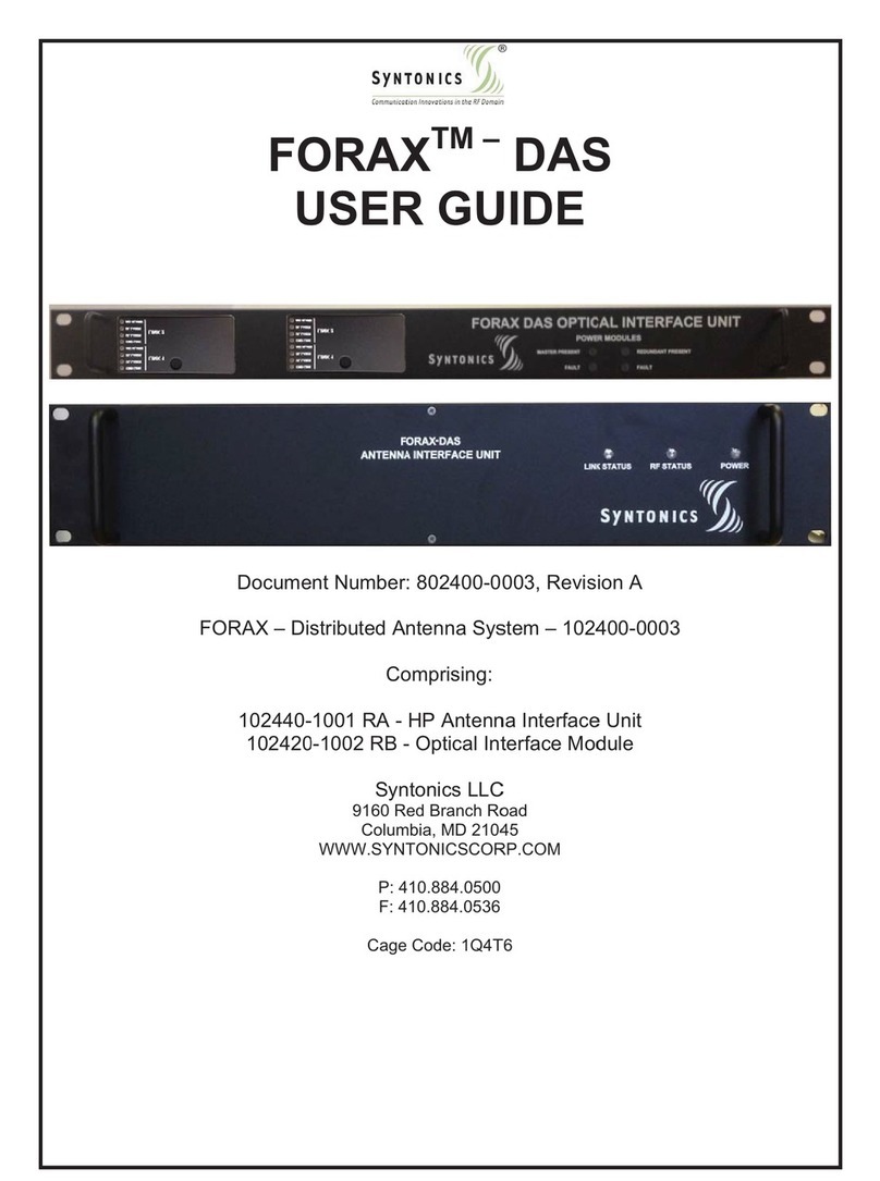 Syntonics FORAX-DAS user guide Syntonics FORAX-DAS user guide