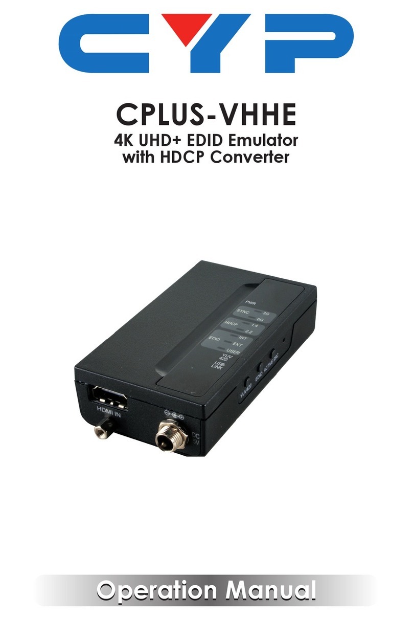 CYP CPLUS-VHHE Operation manual