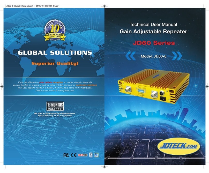 JDTECK JD60 Series User manual