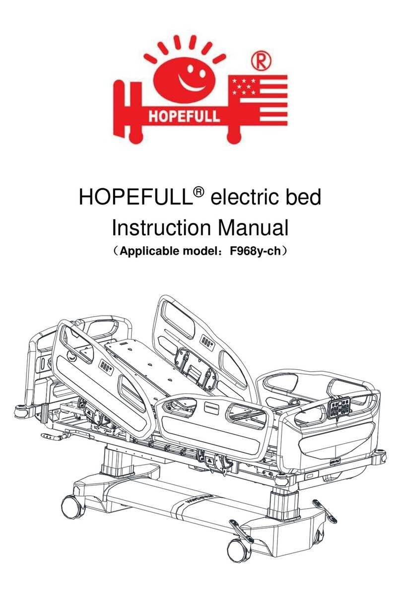HOPEFULL F968y-ch instruction manual