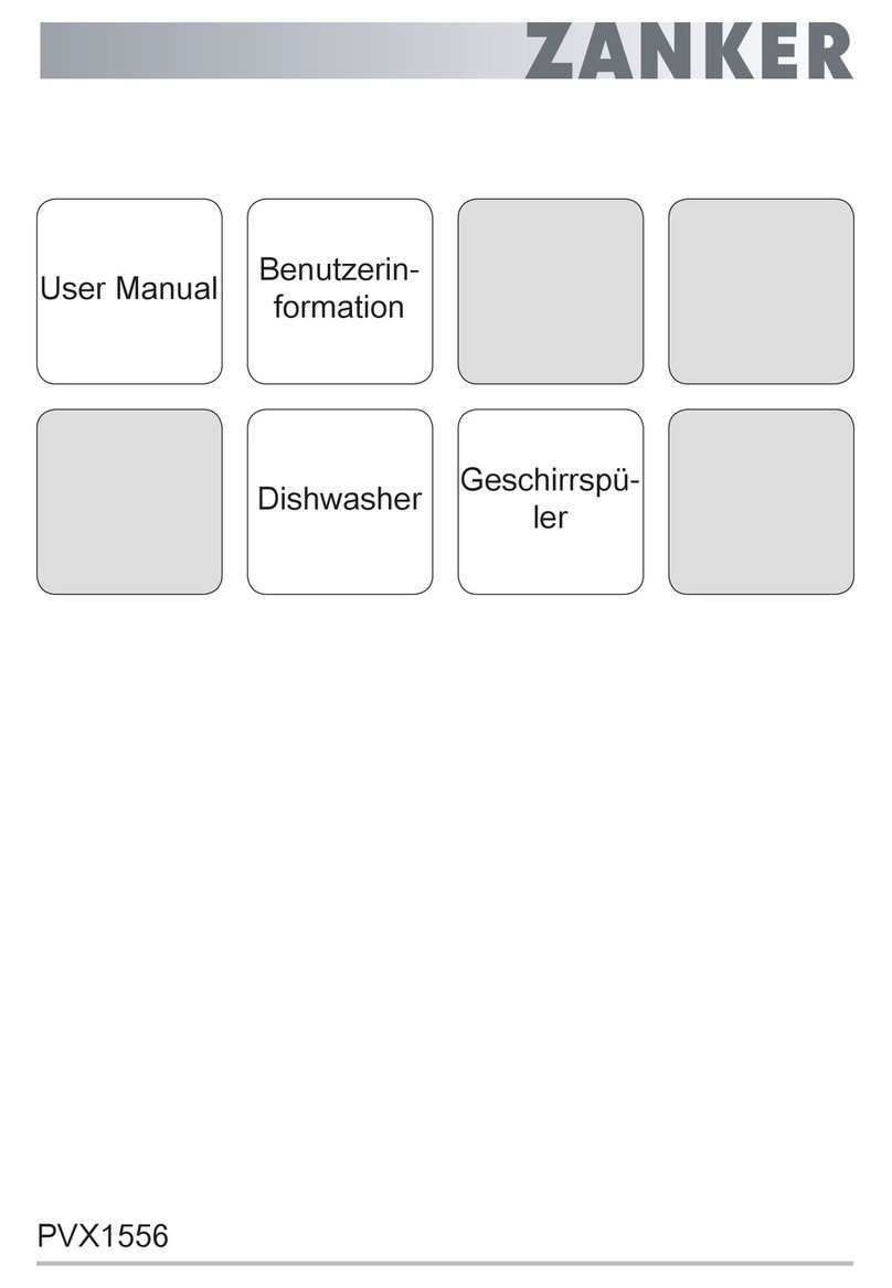 ZANKER PVX1556 user manual