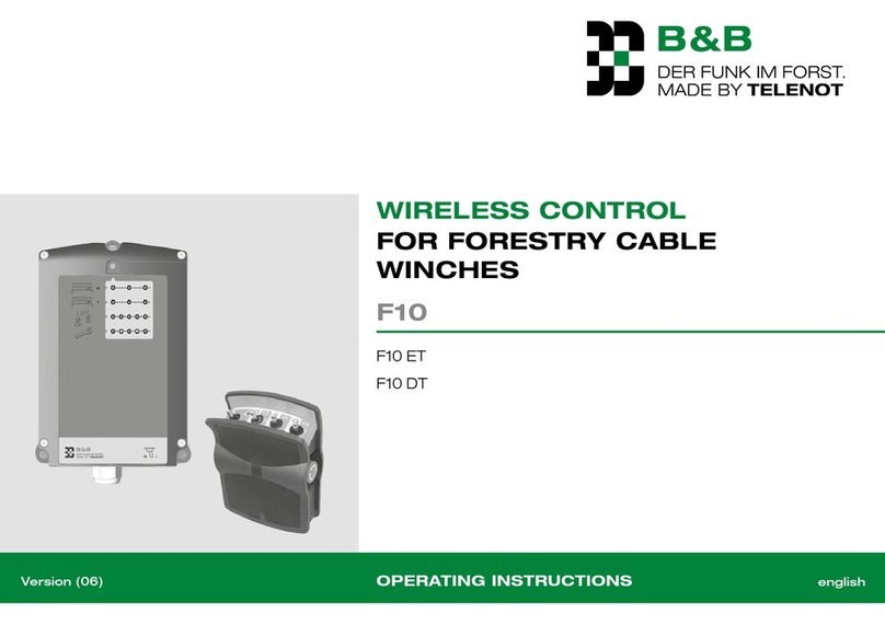 B&B F10 operating instructions