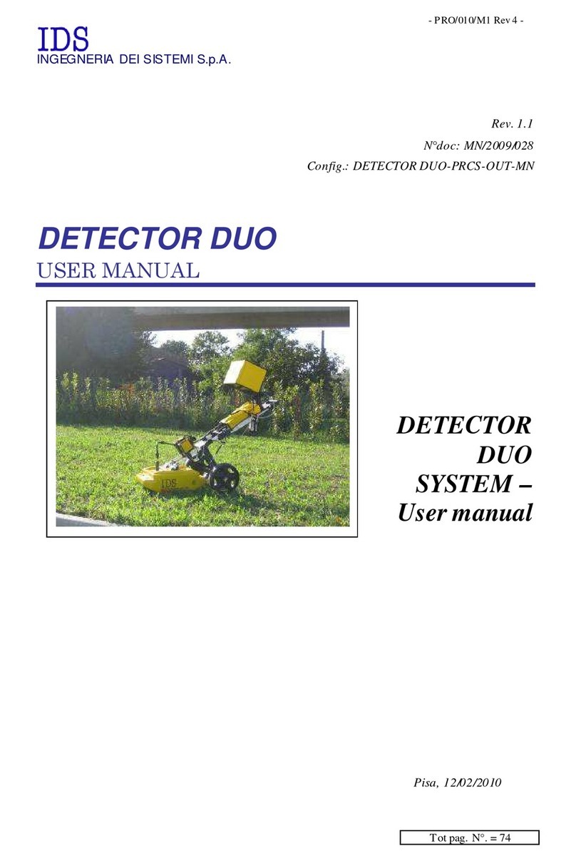 INGEGNERIA DEI SISTEMI S.p.A. DETECTOR DUO User manual