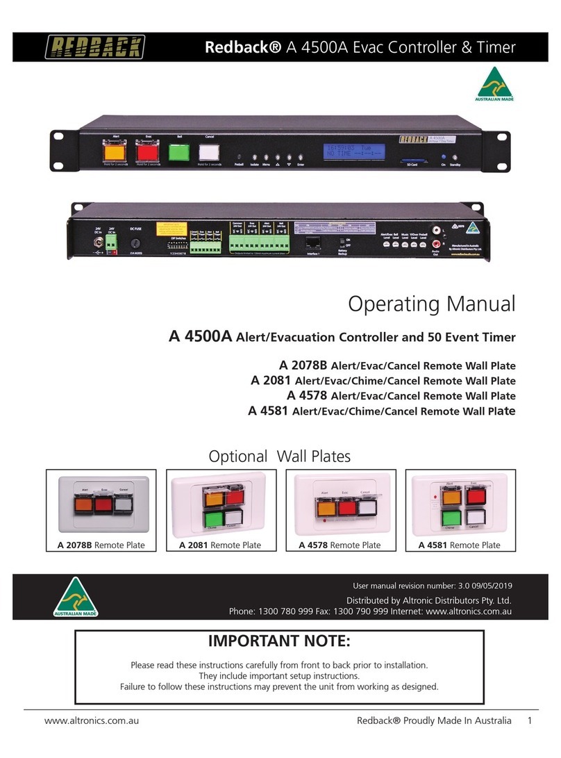 Redback A 2078B operating manual
