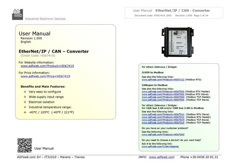 ADF Web HD67419 user manual