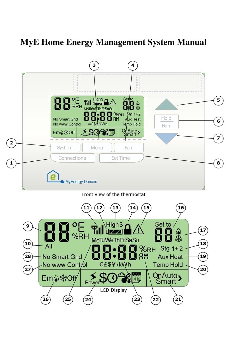 MyEnergy Domain MyE Smart Home Gateway User manual