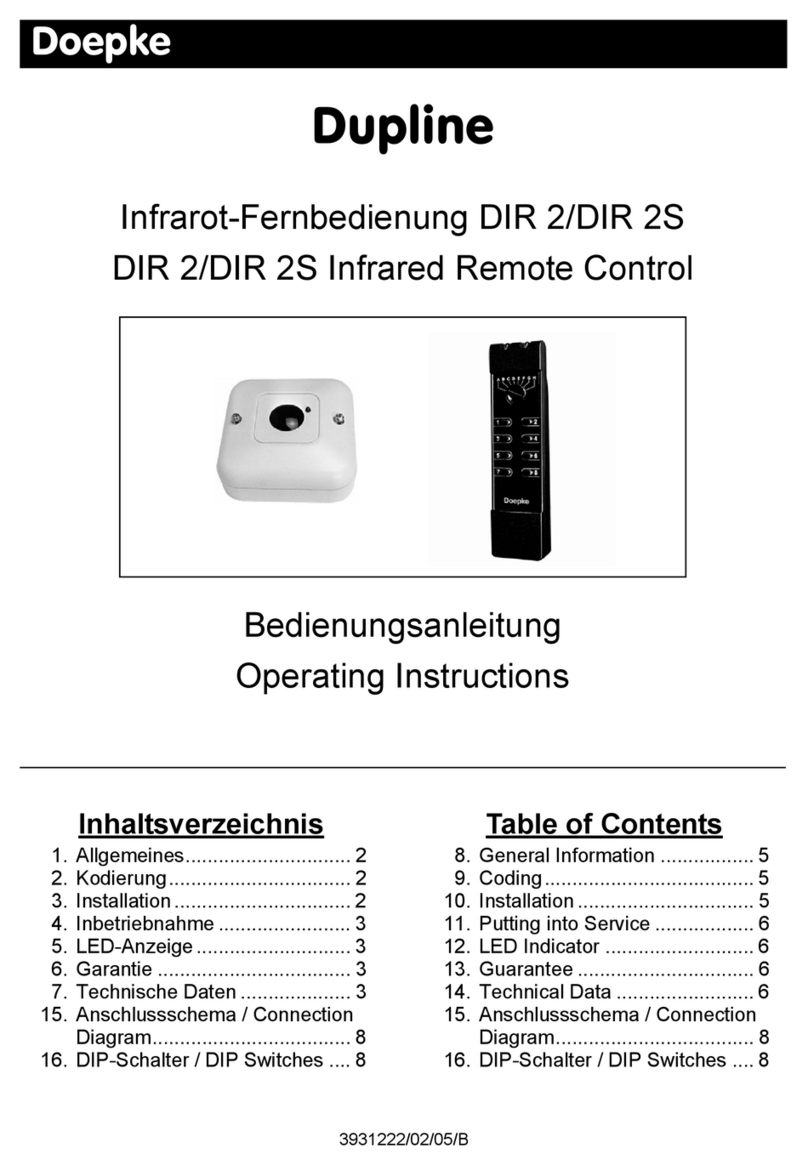 Doepke Dupline User manual