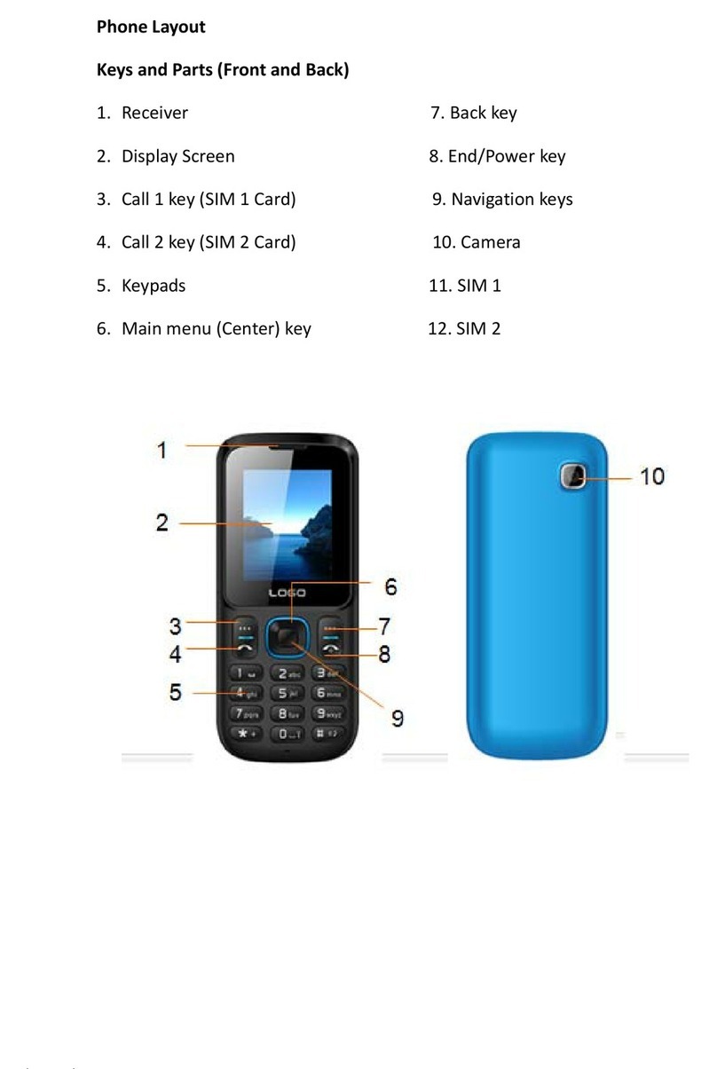 Verykool I128 User manual