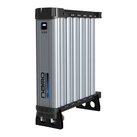 NANO 3 series user guide