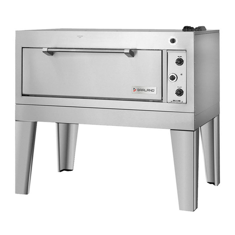 Garland E2000 Series User manual