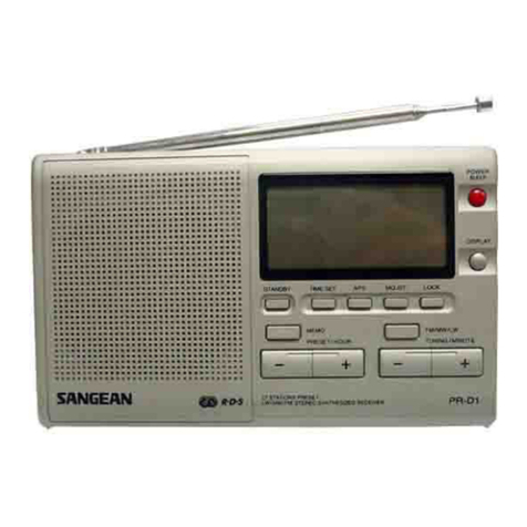 Sangean PR-D1 User manual