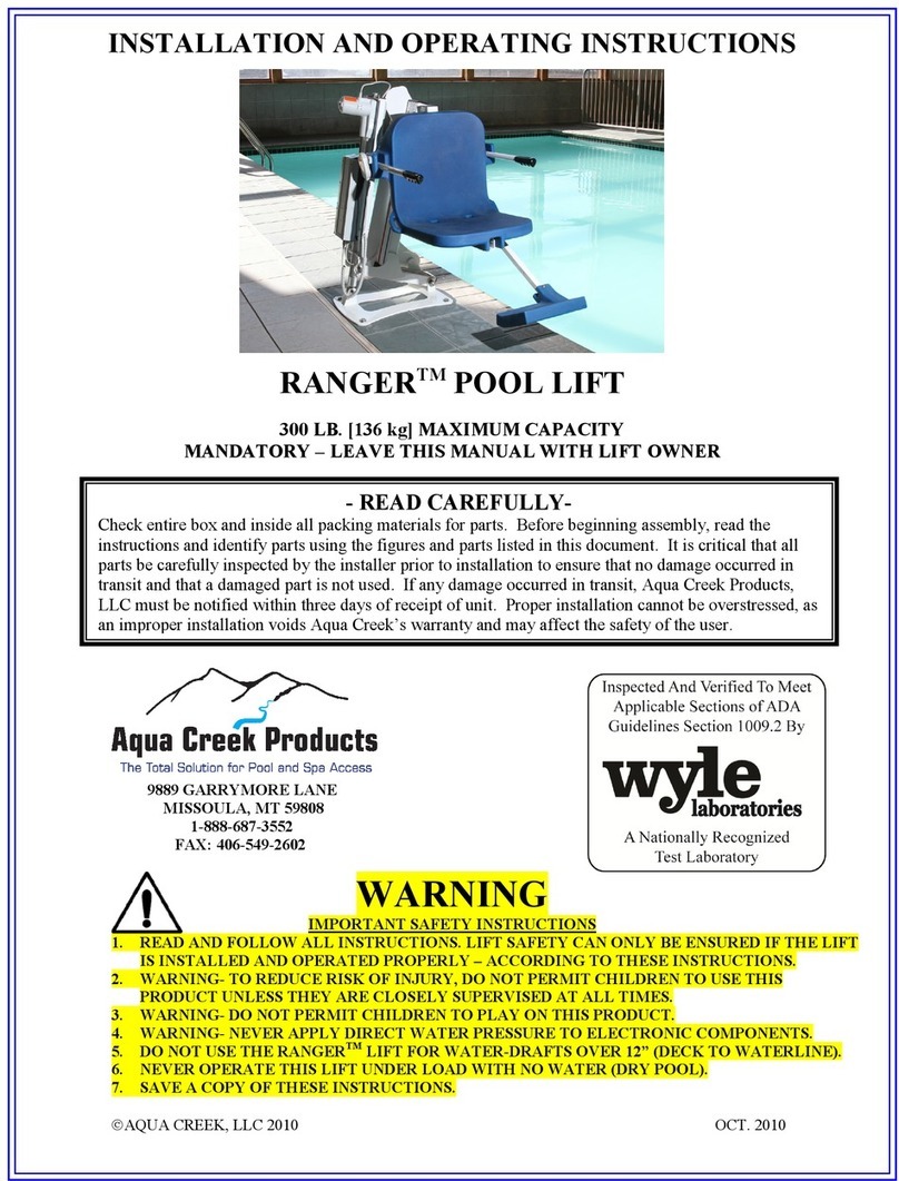 Aqua Creek RANGER Installation and operating instructions