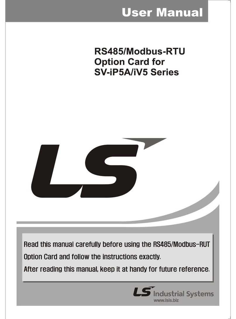 LS RS485/Modbus-RTU User manual