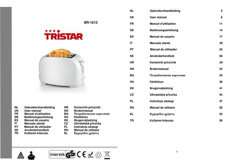 TriStar BR-1013 User manual