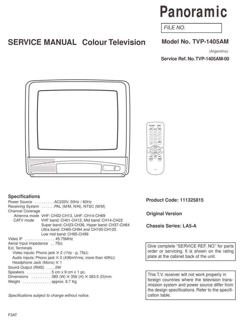 Panoramic TVP-1405AM User manual