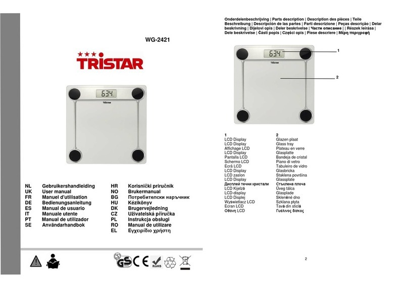 TriStar WG-2421 user manual
