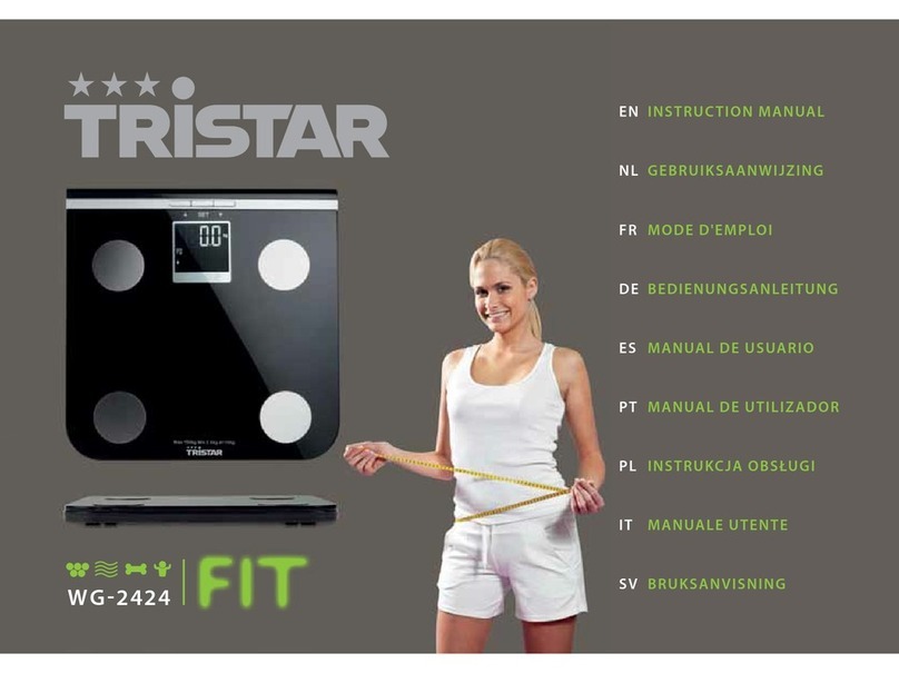 TriStar WG-2424 instruction manual
