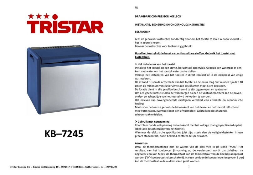 TriStar KB-7245 Manual