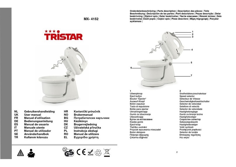 TriStar MX-4152 user manual