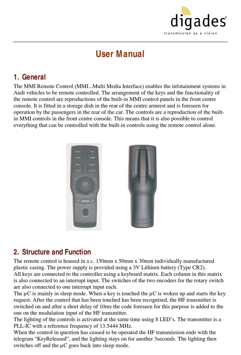 digades Multi Media Interface user manual