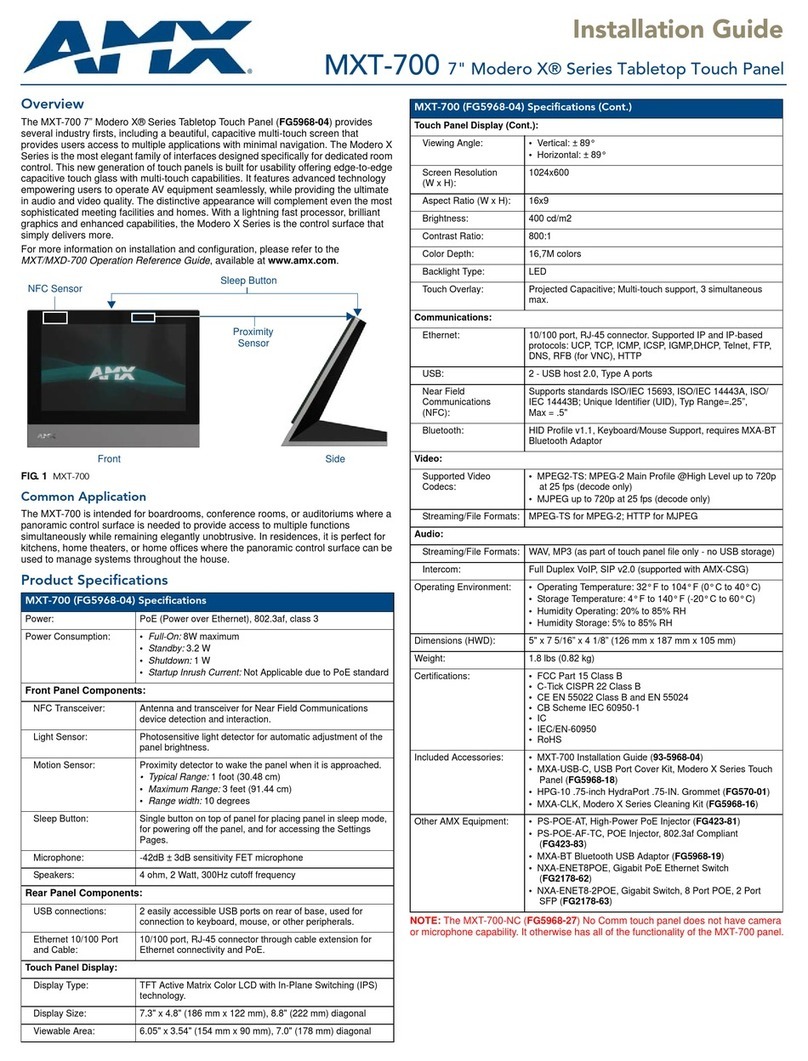 AMX Modero X Series User manual AMX Modero X Series User manual