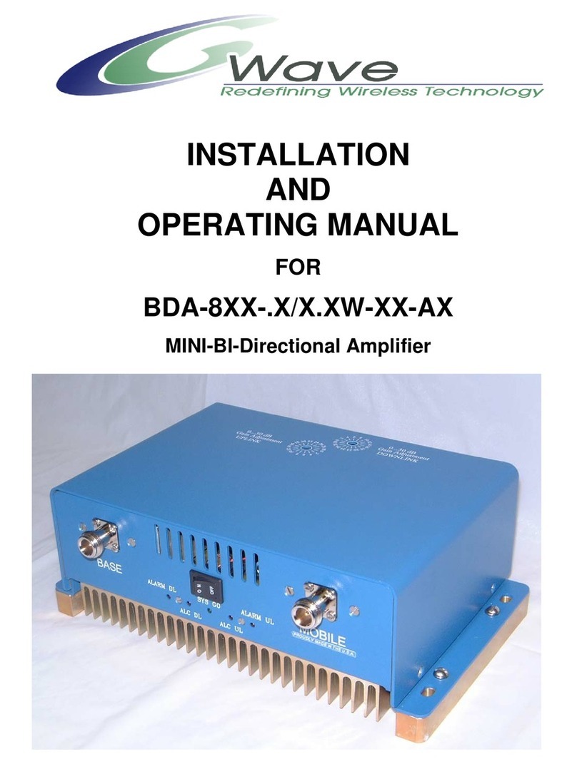 G-Wave BDA-8XX-.X/X.XW-XX-AX Series Installation and operating manual