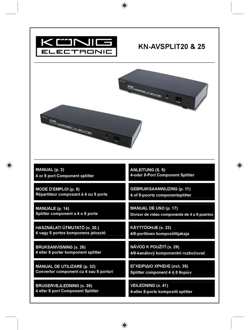 Konig KN-AVSPLIT20 manual