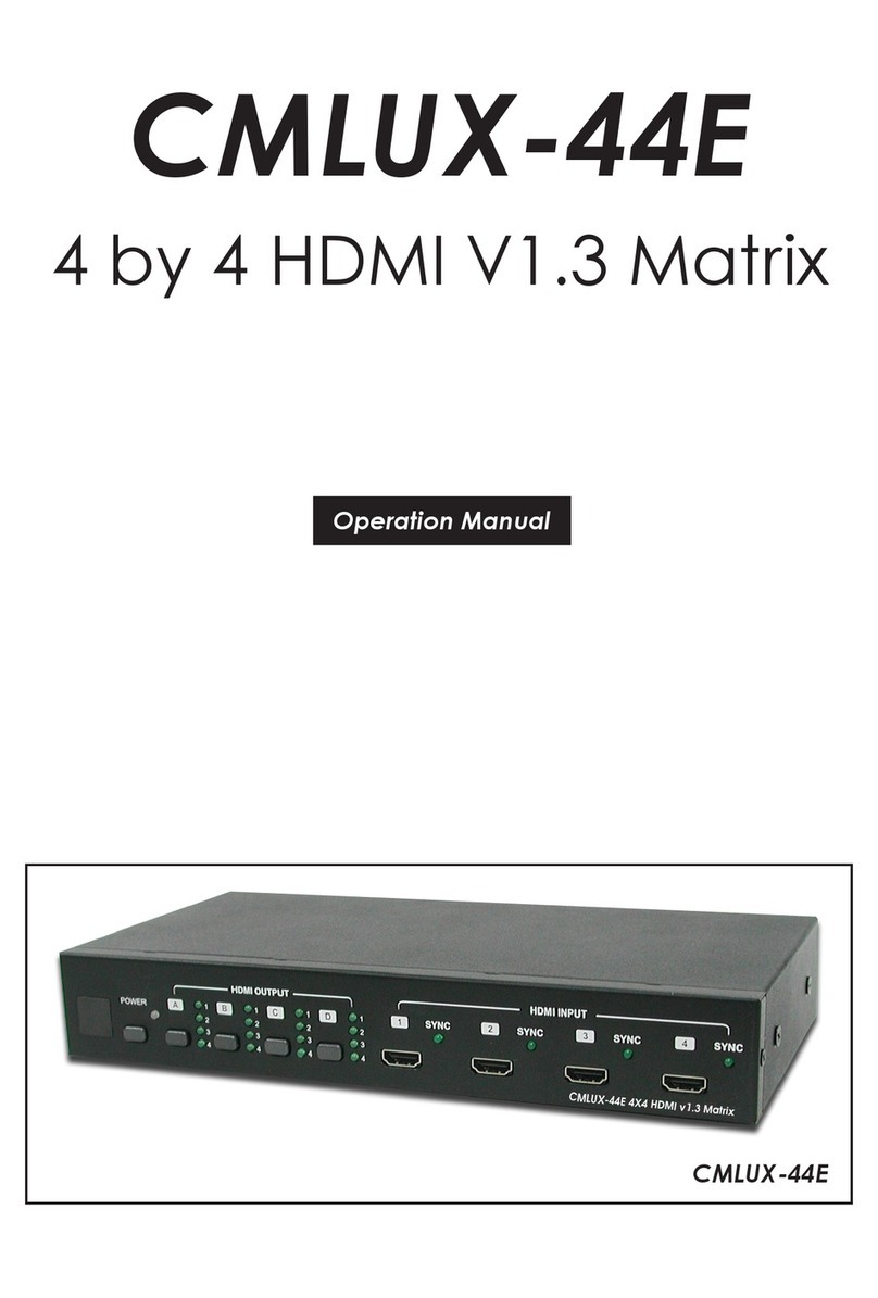 Cypress CMLUX-44E User manual
