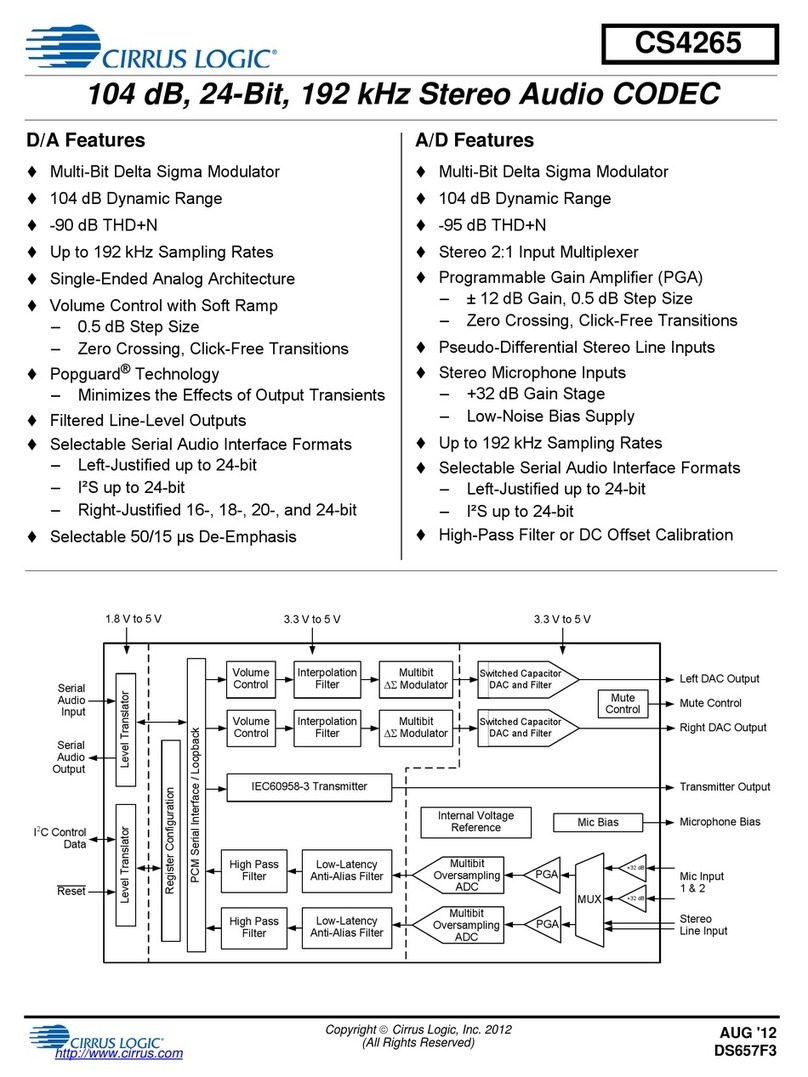 Cirrus Logic CS4265 User manual