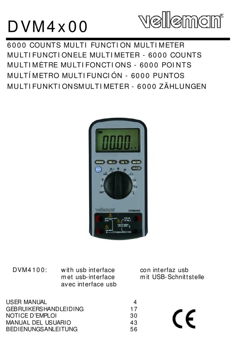 Velleman DVM4x00 Series user manual