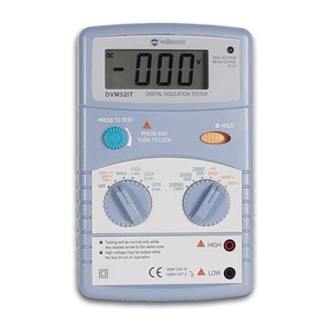 Velleman DVM52IT User manual