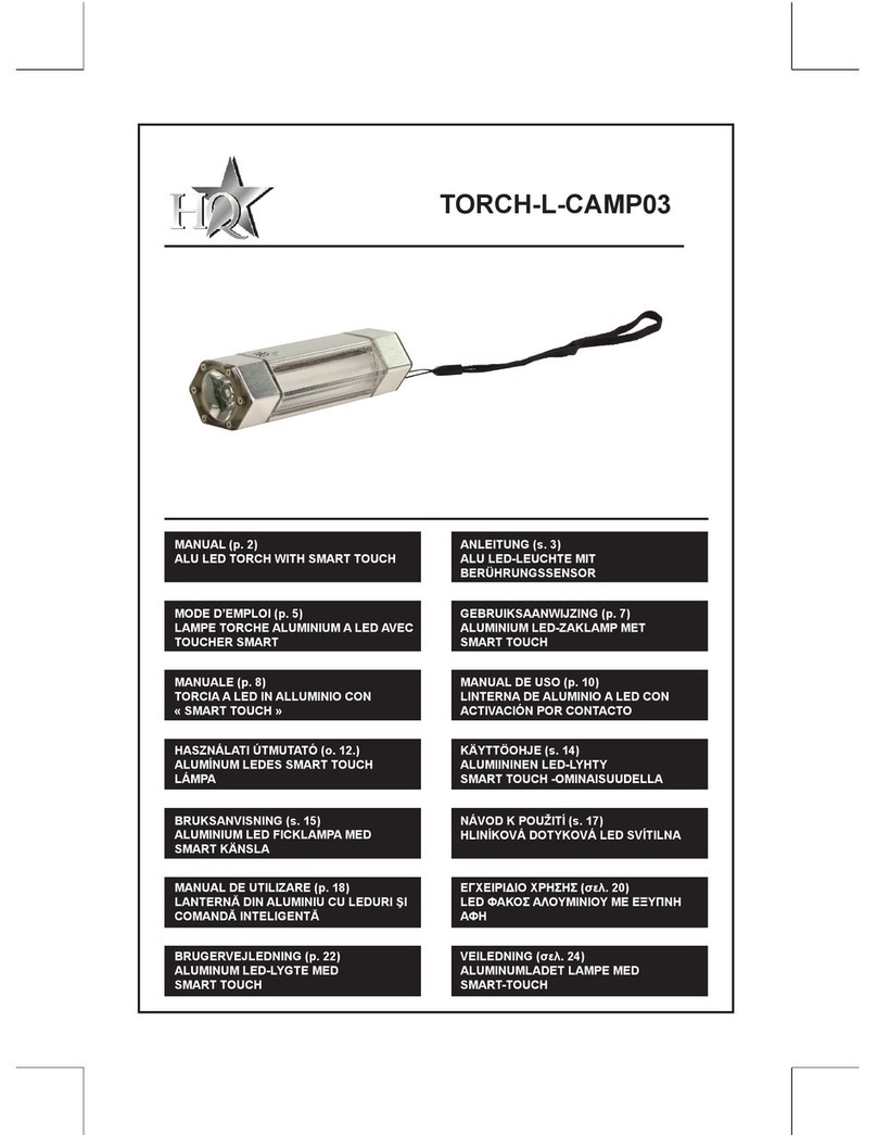 HQ TORCH-L-CAMP03 manual