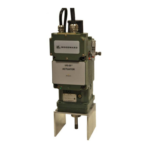 Woodward UG-25+ User manual