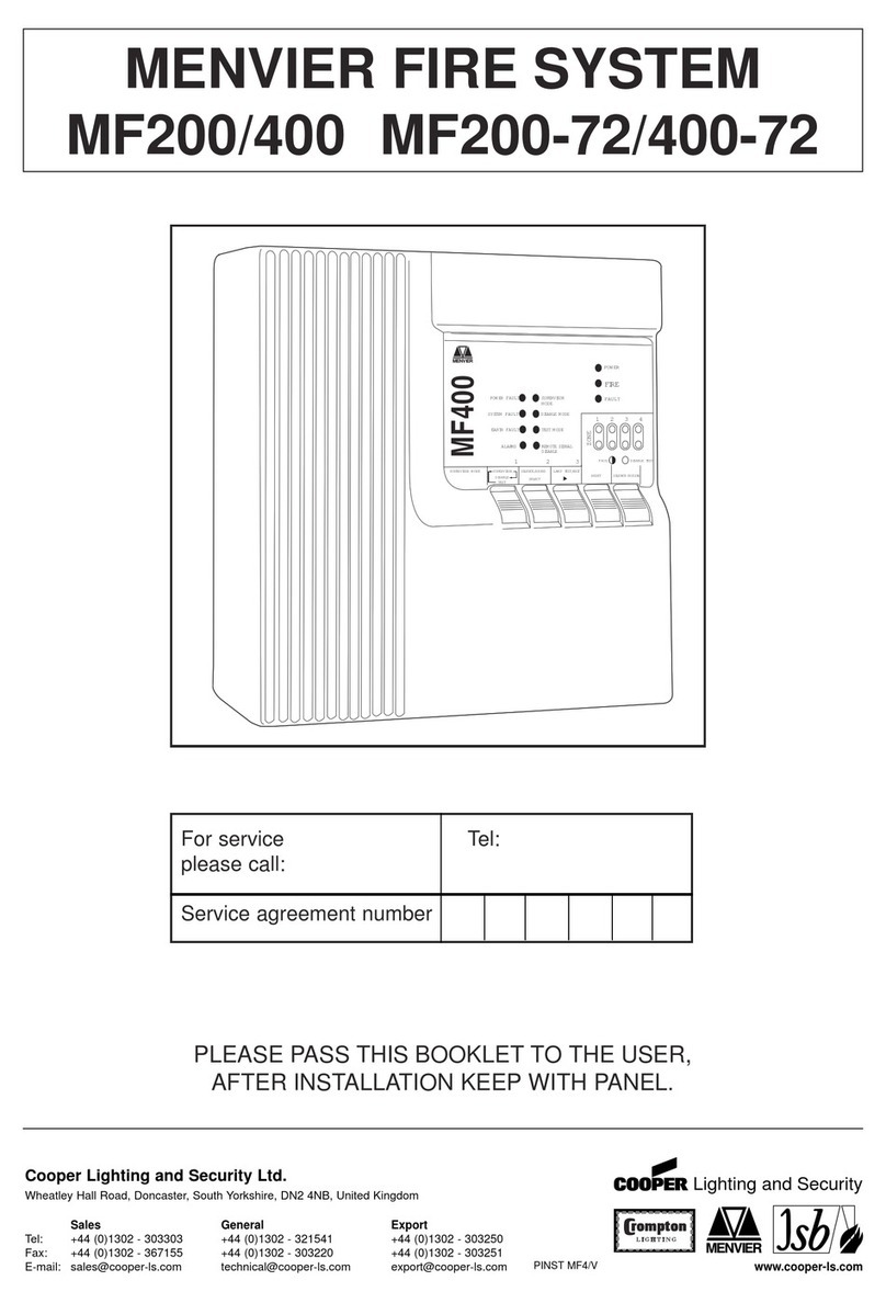 Cooper MENVIER MF200 manual