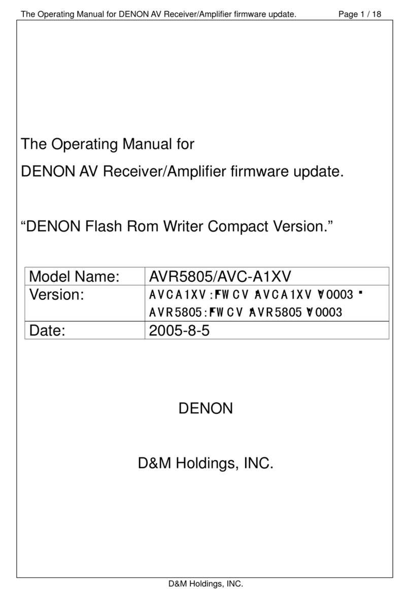 Denon AVC-A1XV operating manual