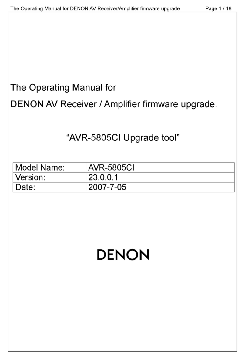 Denon AVR-5805CI AV User manual