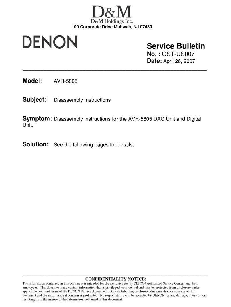 Denon AVR-5805 Reference manual