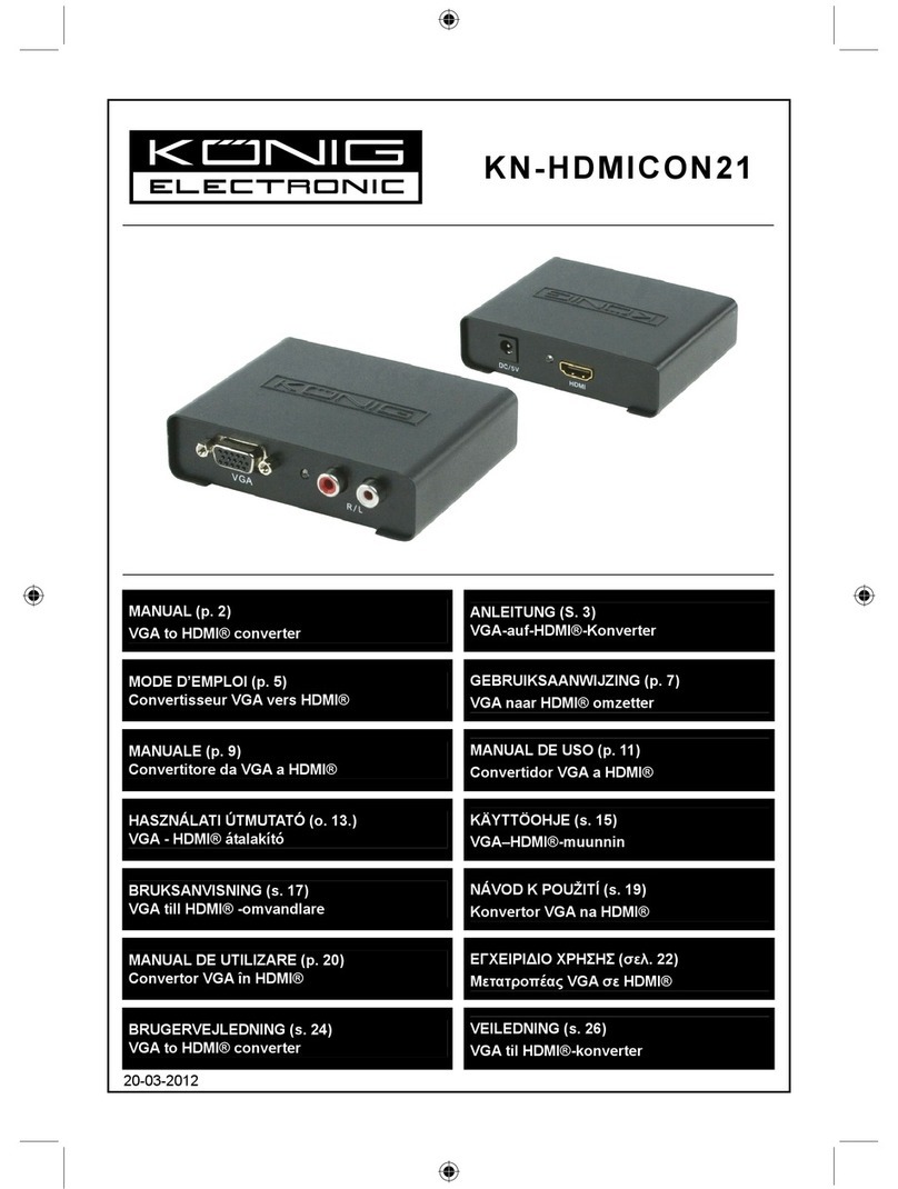 Konig KN-HDMICON21 User manual Konig KN-HDMICON21 User manual