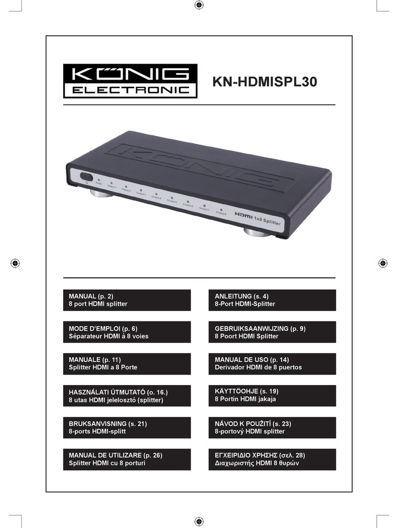 Konig KN-HDMISPL30 manual