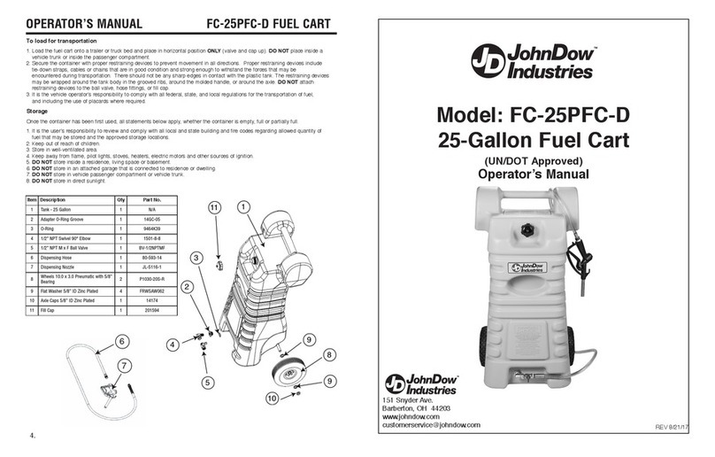 JohnDow Industries FC-25PFC-D User manual