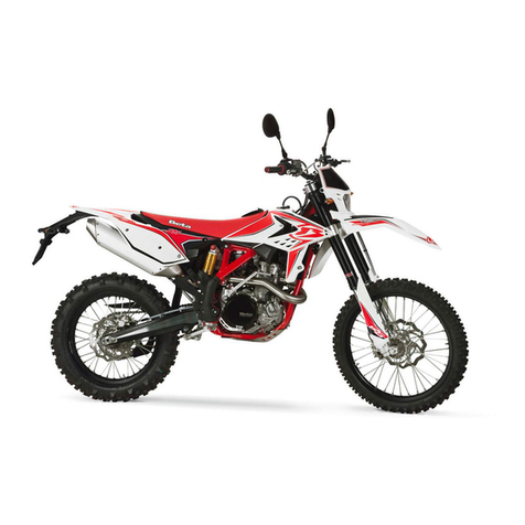 Beta RR 400 User manual Beta RR 400 User manual