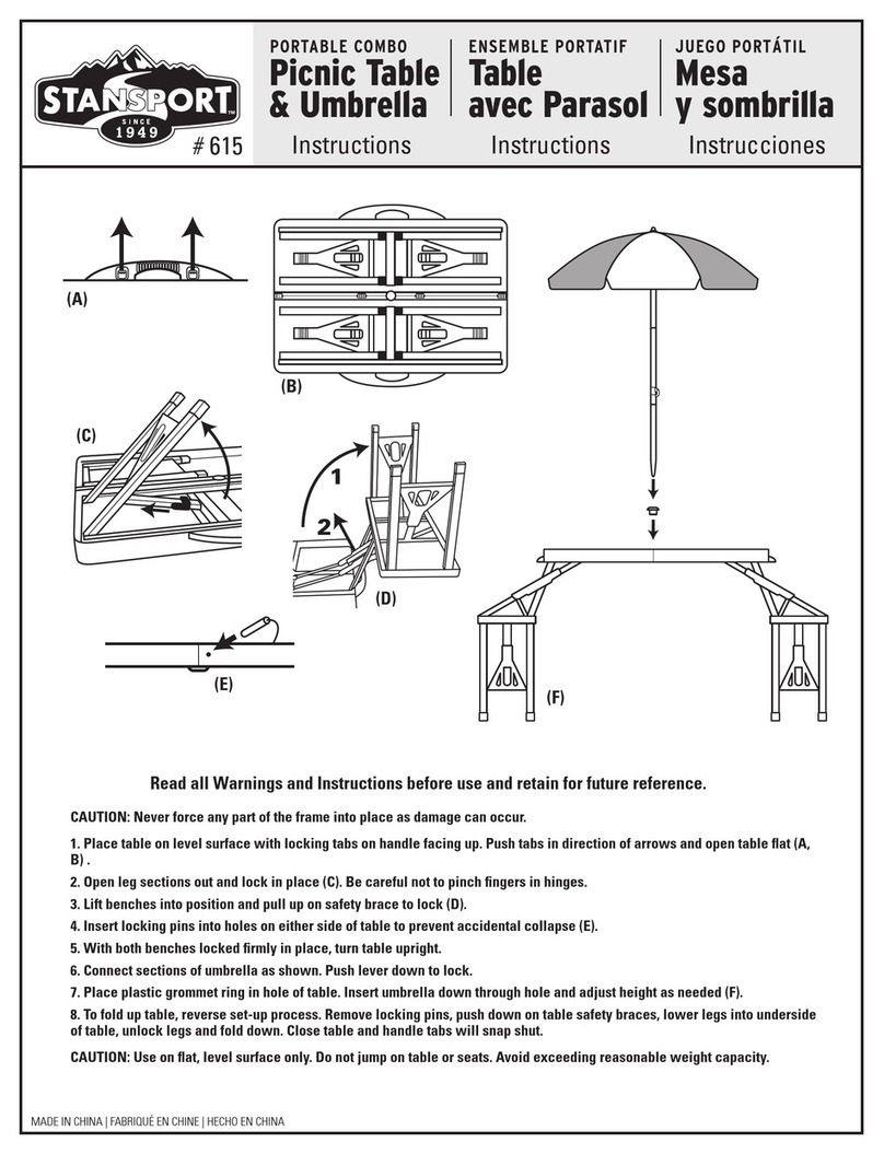Stansport 615 instructions Stansport 615 instructions