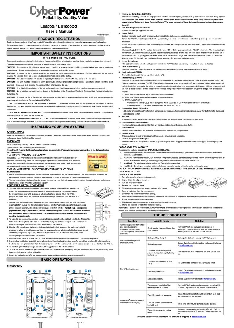 CyberPower LE850G User manual
